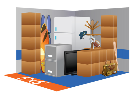 Choose the right size of box